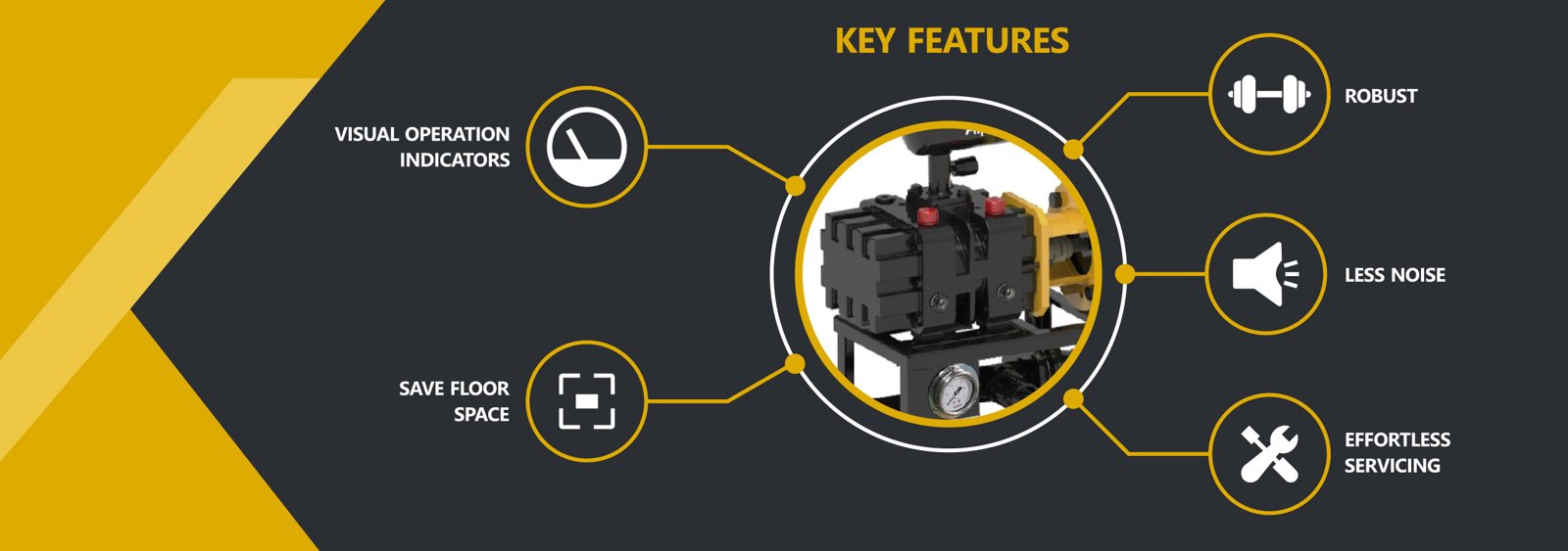 Alpha blower key features: visual operation indicators, saves floor space, robust, less noise, effortless servicing