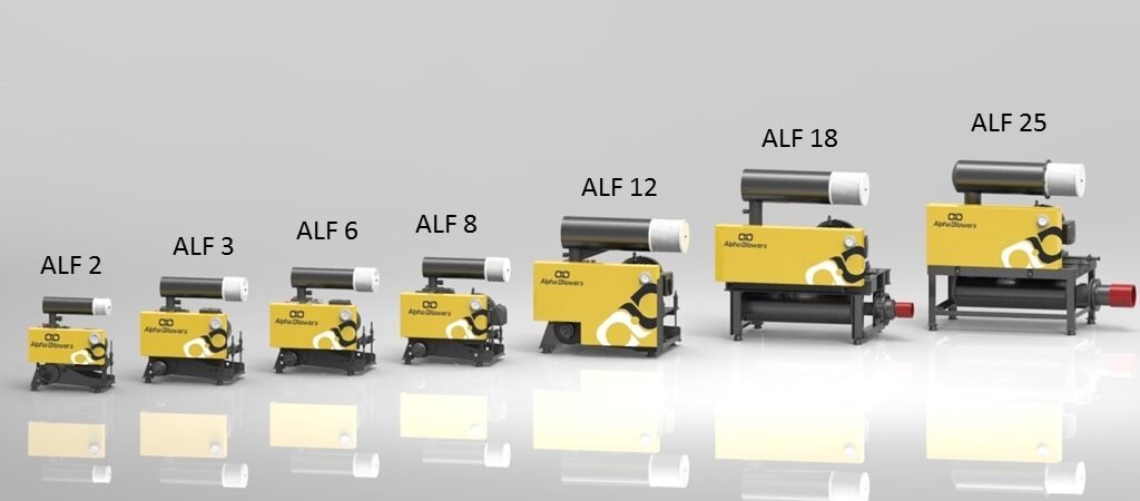 Alpha blower range from ALF 2 to ALF 25 shown side by side in increasing size